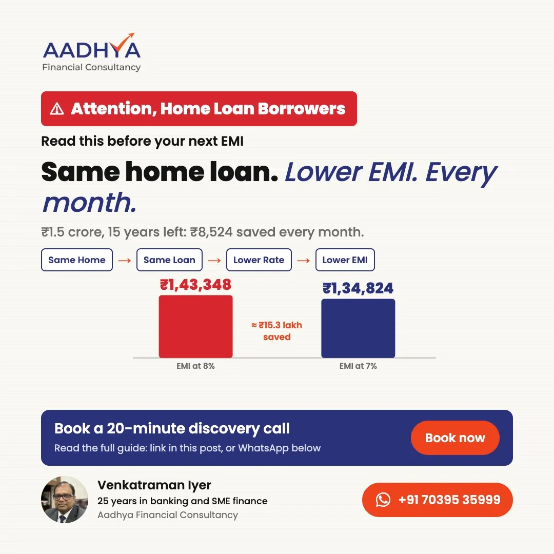 Home loan balance transfer on Rs 1.5 crore: EMI falls from Rs 1,43,348 at 8% to Rs 1,34,824 at 7%, saving Rs 8,524 a month.